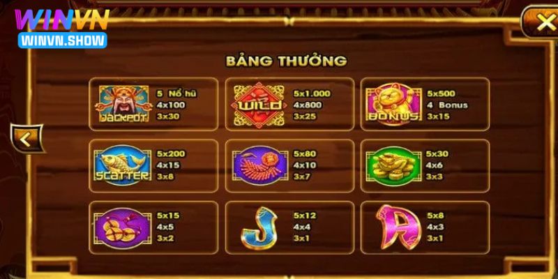 Chi tiết cách tham gia chơi game quay hũ thần tài tại nhà cái 